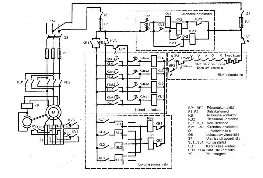 Принципиальная электрическая схема управления лифтовой установки Tööstuslikud elektriseadmed ja -paigaldised