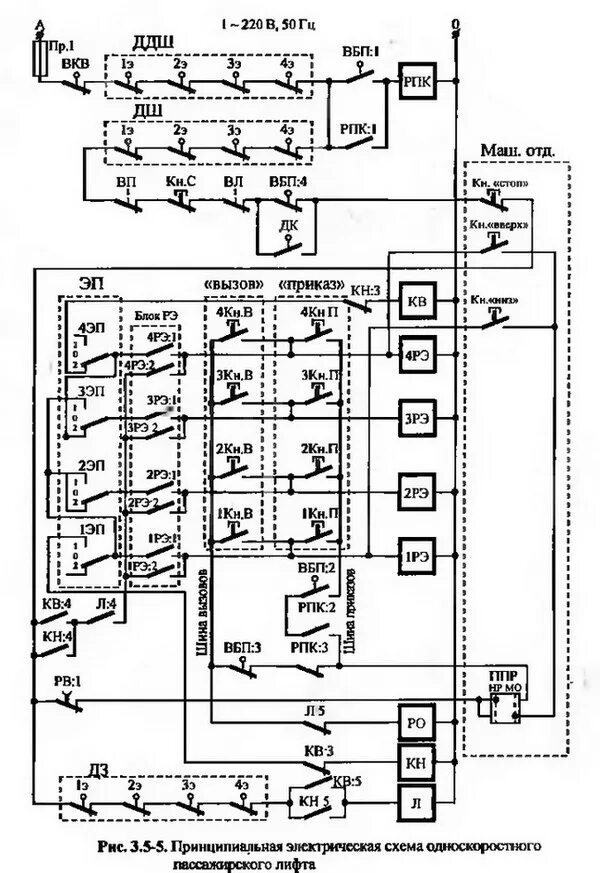 Принципиальная электрическая схема управления лифтовой установки Картинки ПРИНЦИПИАЛЬНЫЕ ЭЛЕКТРИЧЕСКИЕ СХЕМЫ ЛИФТОВ