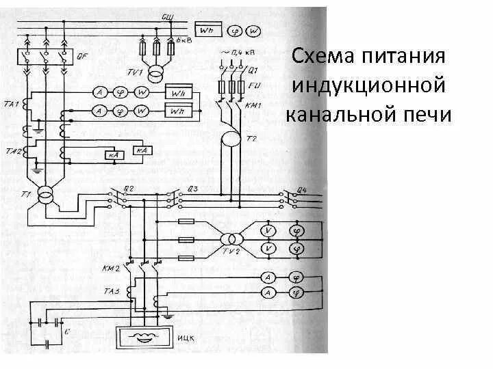 Принципиальная электрическая схема управления печью сопротивления Схемы электроснабжения цехов с руднотермическими индукционными и печами