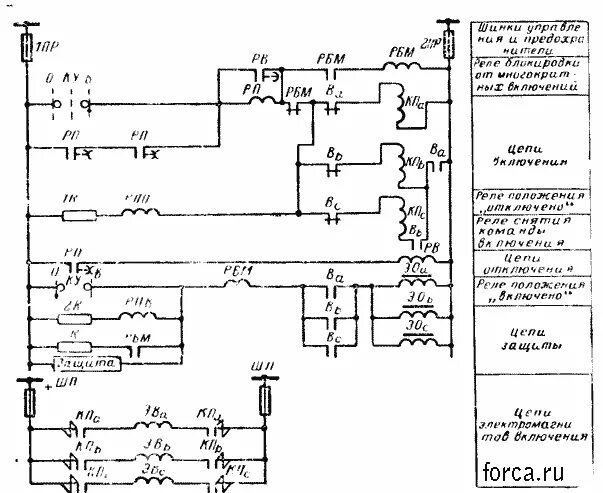 Принципиальная электрическая схема управления выключателем ват 43 Схемы управления и сигнализации масляных выключателей Схемы управления и сигнали