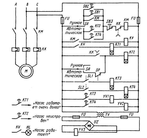 Принципиальная электрическая схема управления выключателем ват 43 4.3. Принципиальная схема управления электроприводом осушительного насоса