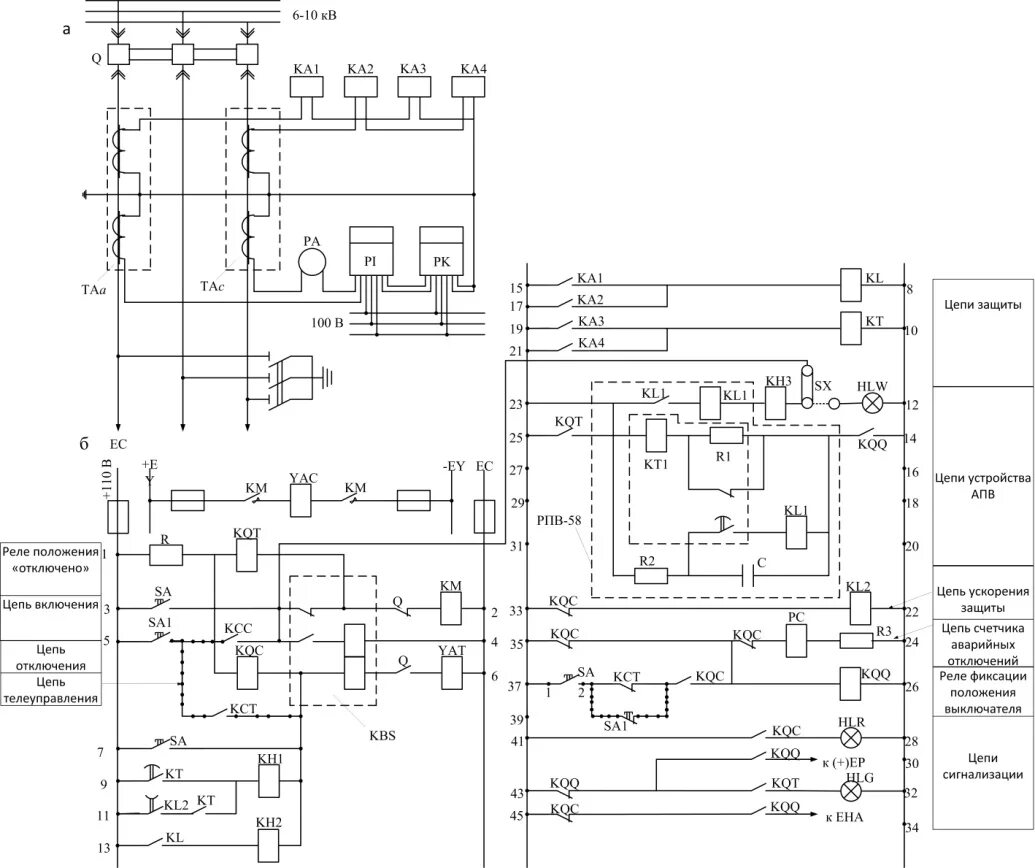 Принципиальная электрическая схема управления выключателем ват 43 Картинки ВТОРИЧНЫЕ ЦЕПИ РЕЛЕЙНОЙ ЗАЩИТЫ