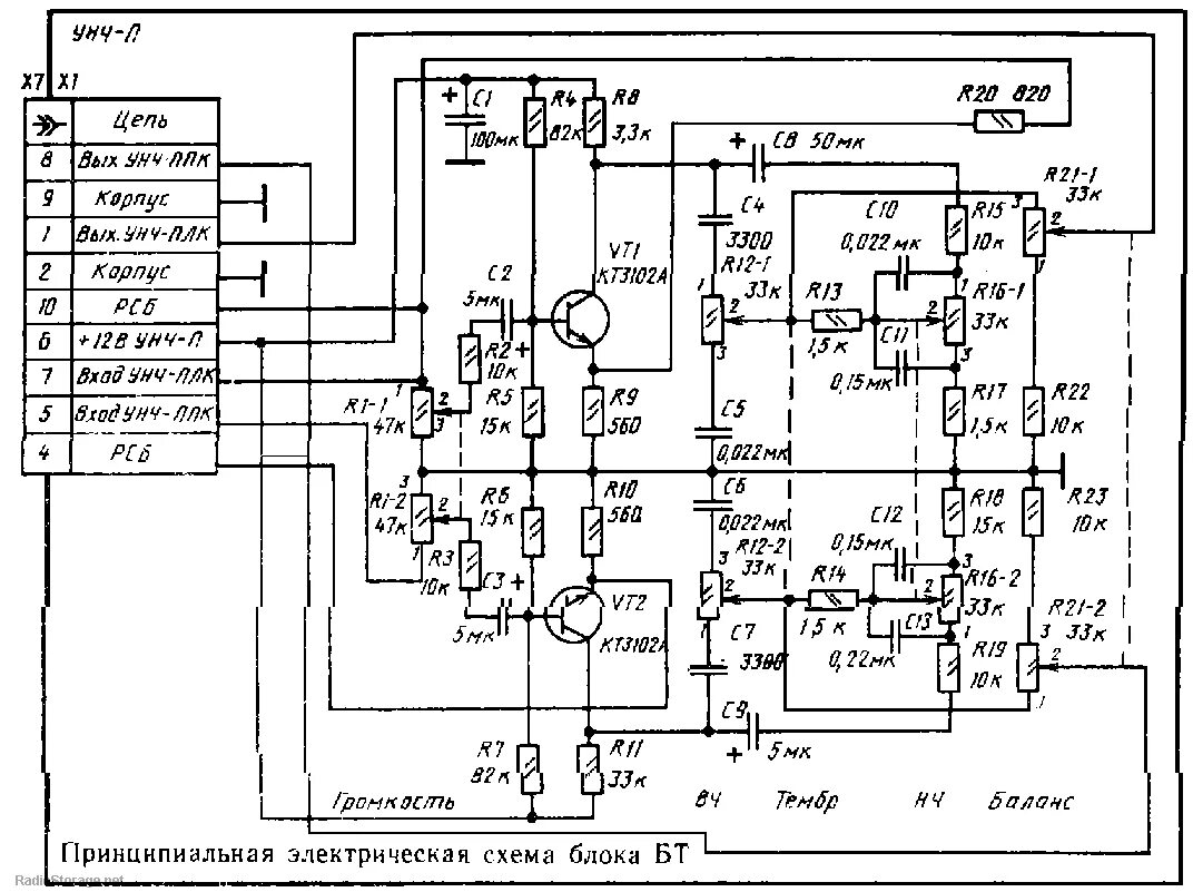 Принципиальная электрическая схема усилителя Корвет-004 стерео (усилитель мощности, тюнер)