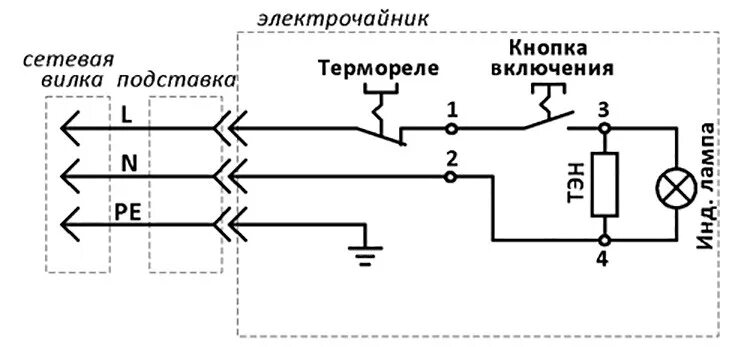 Принципиальная электрическая схема утюга Лучший Электрический стеклянный чайник рейтинг 2022: отзывы покупателей