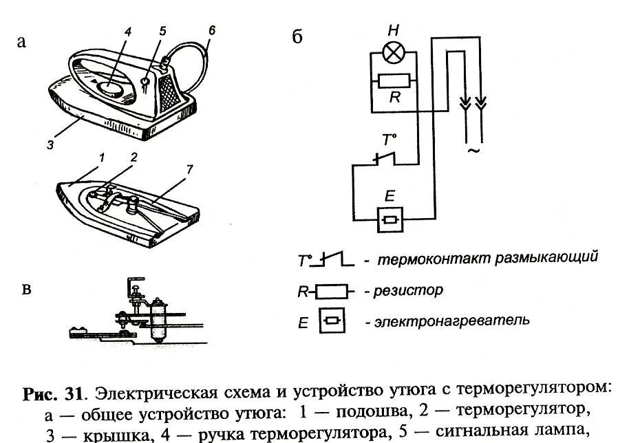 Принципиальная электрическая схема утюга Устройство утюга: его электрическая схема и принцип работы