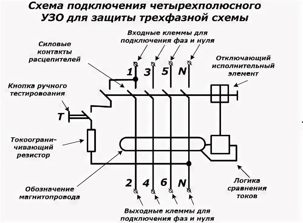 Принципиальная электрическая схема узо Зануление вводного щита необходимо? - Сообщество "Сделай Сам" на DRIVE2