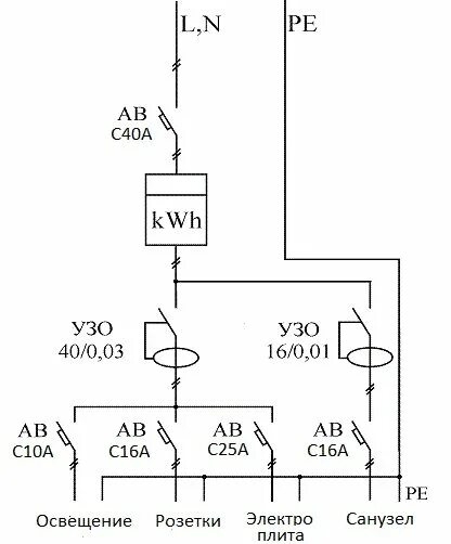 Принципиальная электрическая схема узо Устройство защитного отключения (УЗО)