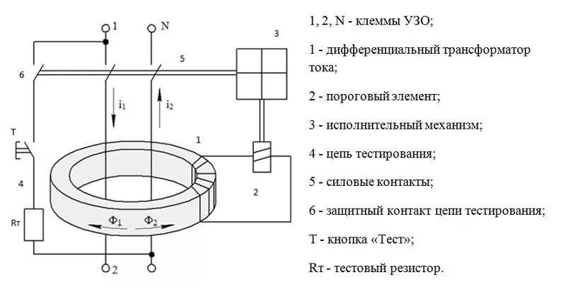 Принципиальная электрическая схема узо Ответы Mail.ru: Как? каким образом? За счёт чего? кнопка "ТЕСТ" создаёт в УЗО то