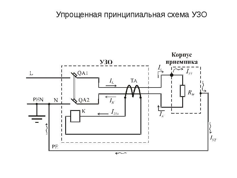 Принципиальная электрическая схема узо Картинки УСТРОЙСТВО АВТОМАТИЧЕСКОГО ОТКЛЮЧЕНИЯ