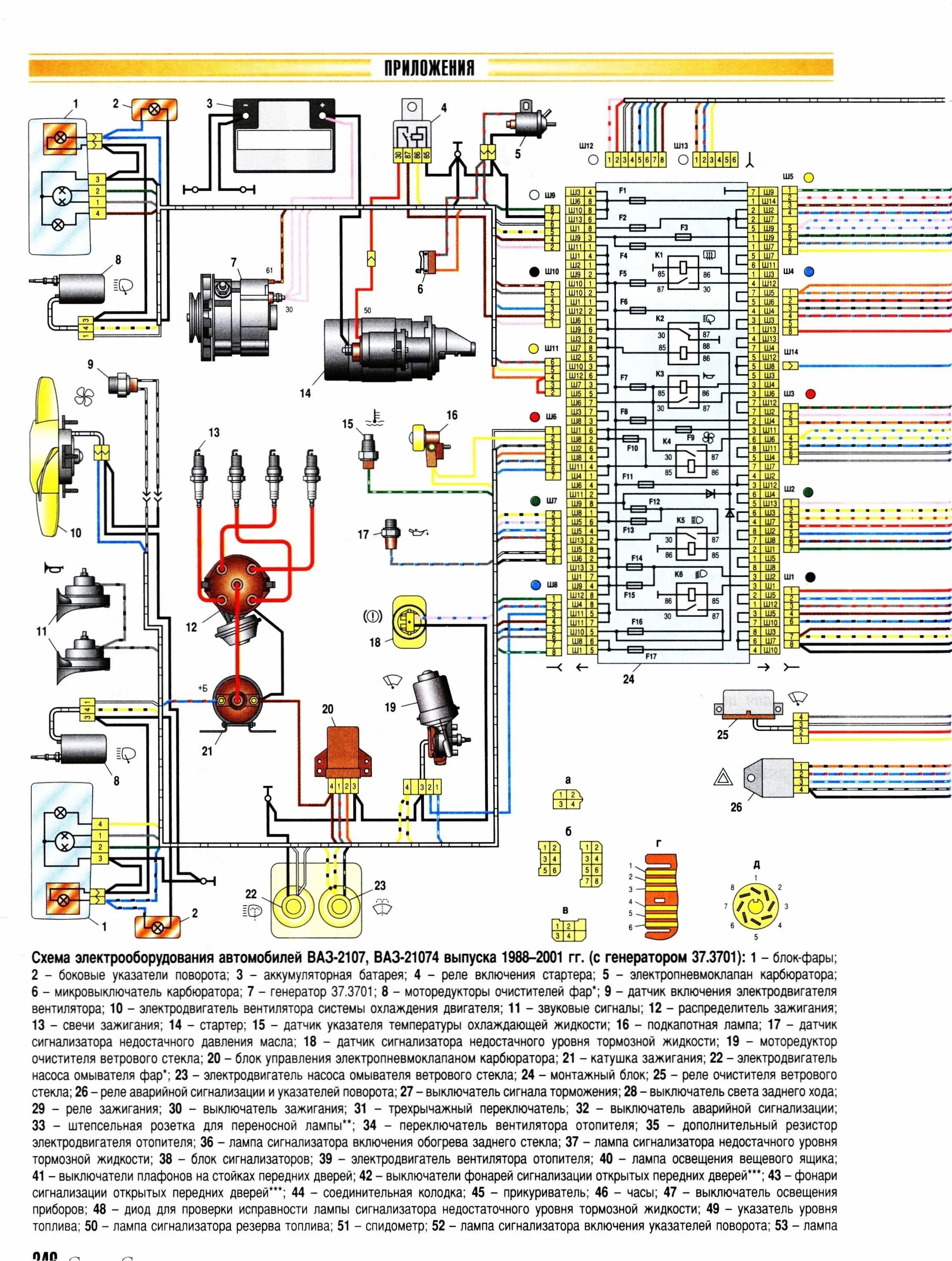 Принципиальная электрическая схема ваз 2107 инжектор 21074 схема ваз инжектор с описанием LkbAuto.ru