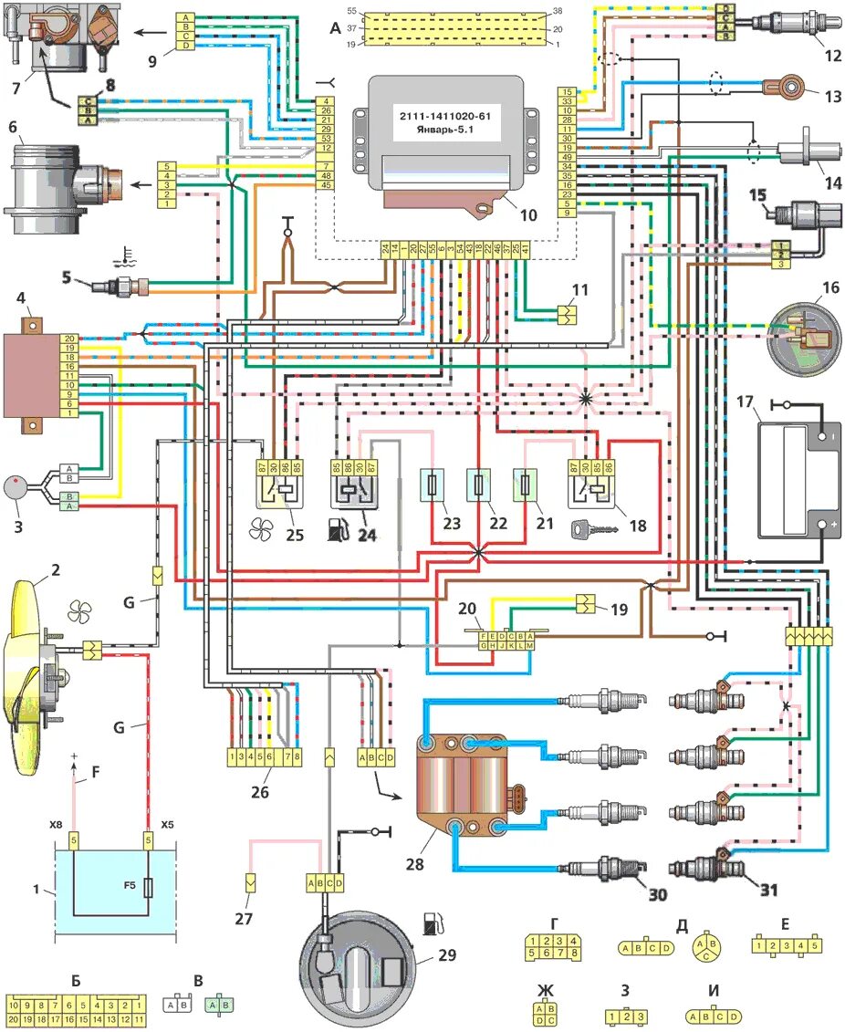 Принципиальная электрическая схема ваз 2114 Fotohostingtv.RU-y-51-bosch-154-1.png