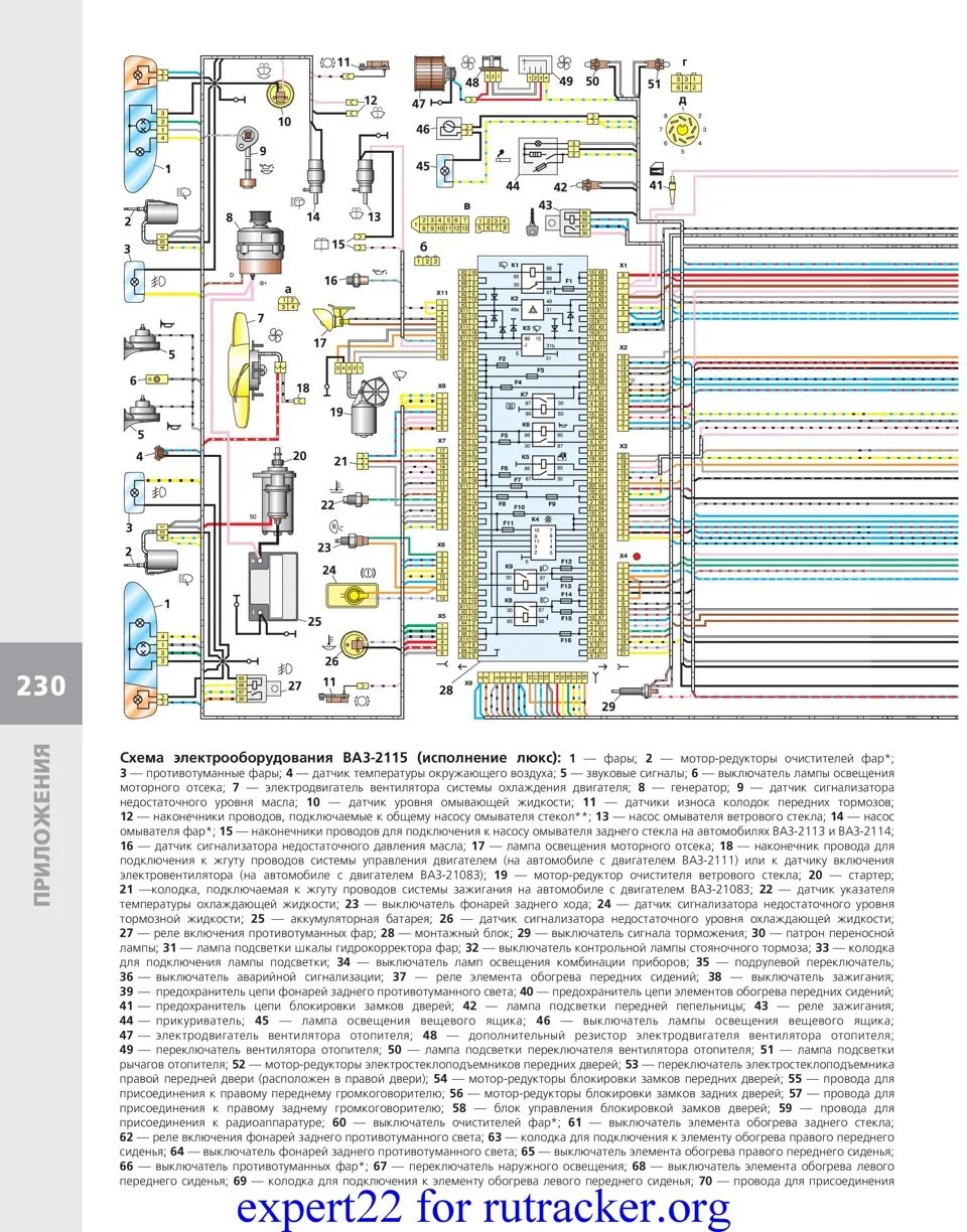 Принципиальная электрическая схема ваз 2114 Руководство ВАЗ 2113-14-15 часть 12 из 12-ти - Lada 2115, 1,5 л, 2001 года друго