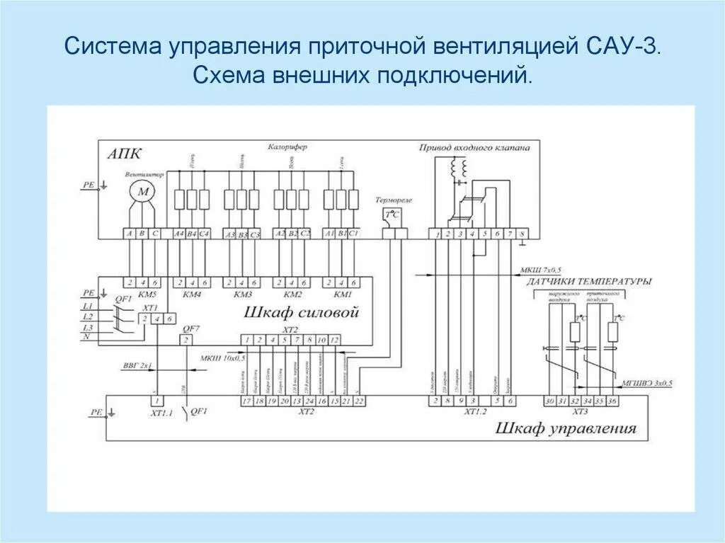 Принципиальная электрическая схема вентиляции Схема подключения вентиляции фото - DelaDom.ru