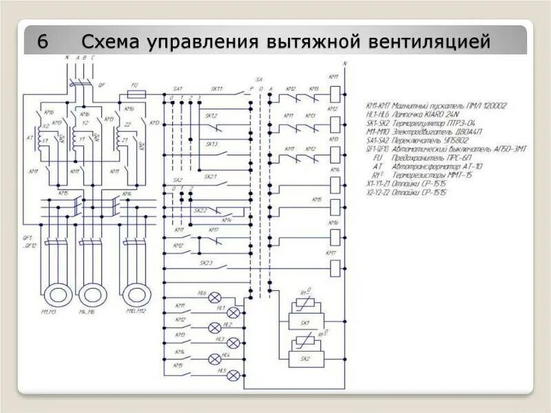 Принципиальная электрическая схема вентиляции Ответы Mail.ru: Опишите работу сигнализации в принципиальной схеме