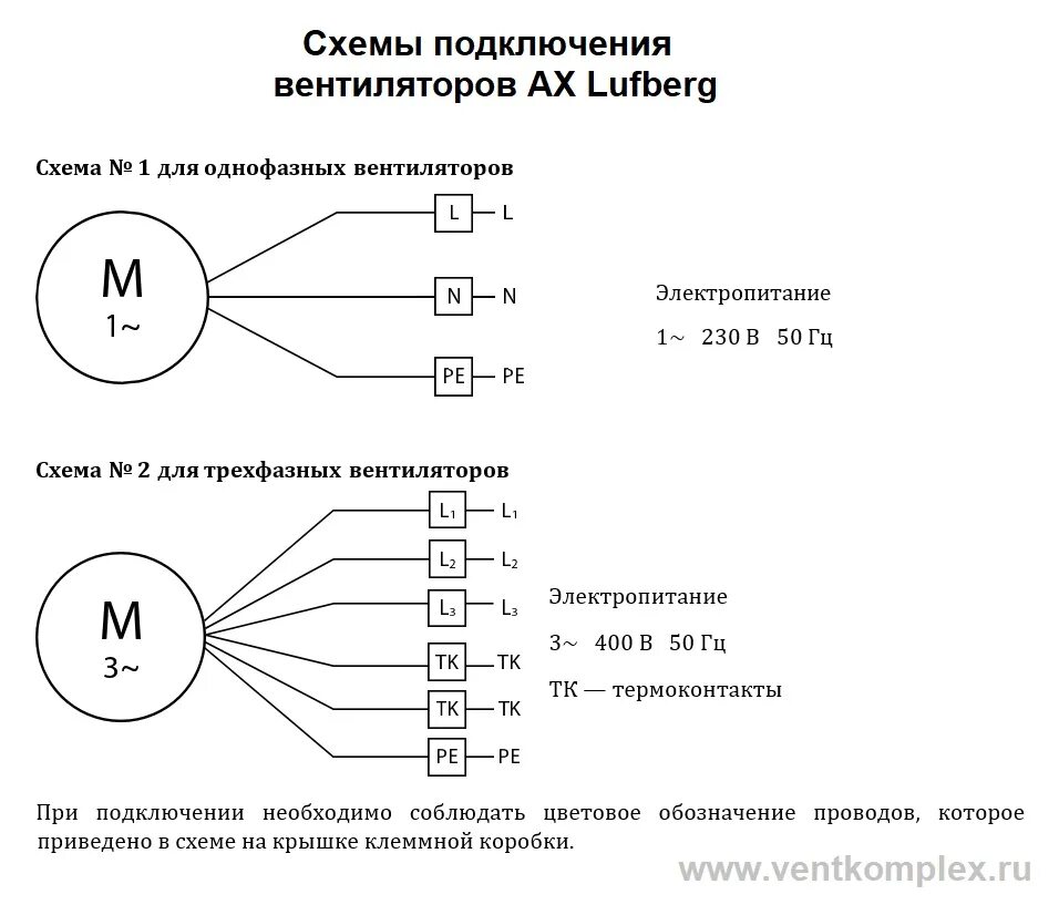 Принципиальная электрическая схема вентилятора Каталог товаров