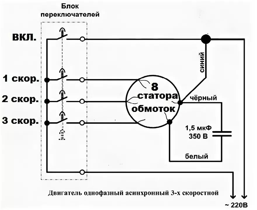 Принципиальная электрическая схема вентилятора Ответы Mail.ru: Домашний напольный вентилятор заводится только от ручного вращен