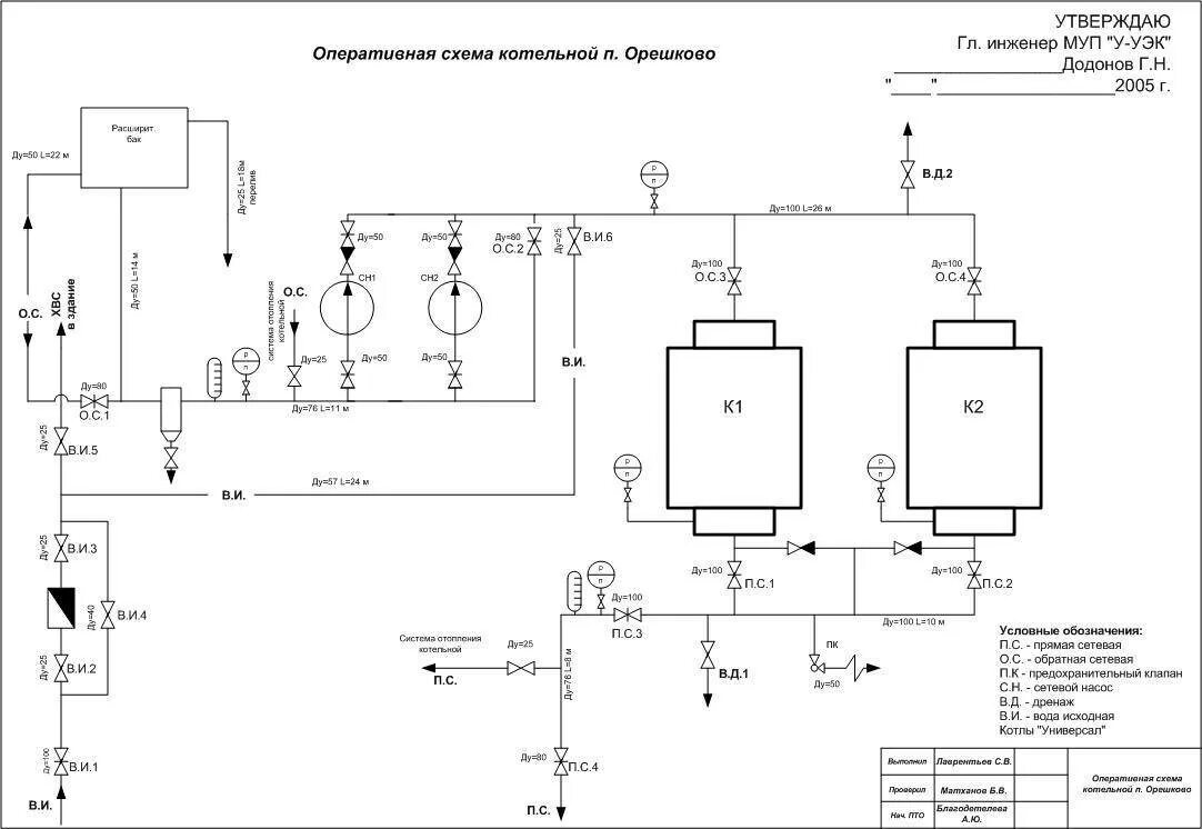 Чертеж схемы электрической принципиальной водогрейной котельной Чертежи dwg cdw