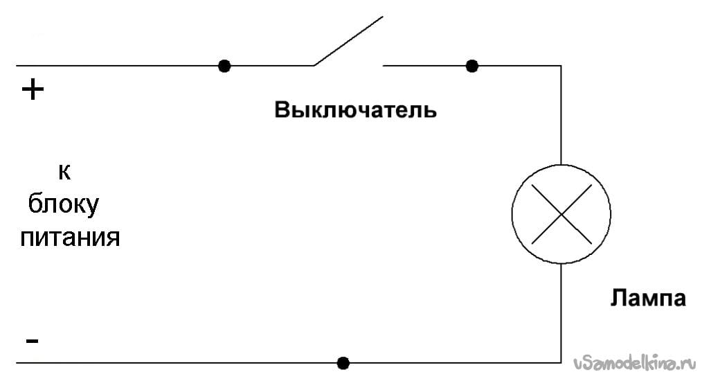 Принципиальная электрическая схема выключателя Схема электрической цепи выключателя Shtampik.com