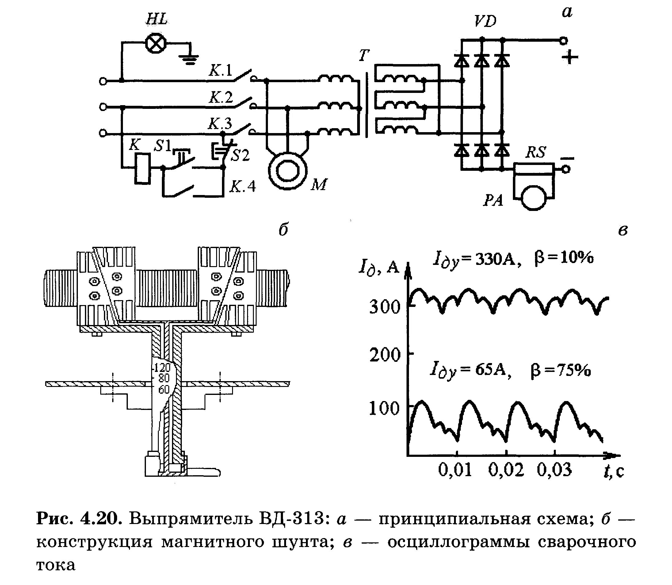 Принципиальная электрическая схема выпрямителя вторая схема Кольцевая трехфазная схема выпрямления