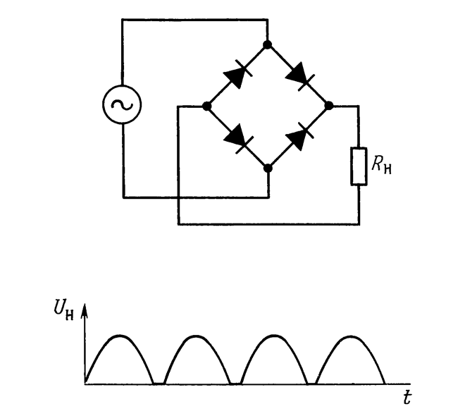 Принципиальная электрическая схема выпрямителя вторая схема Обзор статьи - "Диоды " на сайте mculab.ru