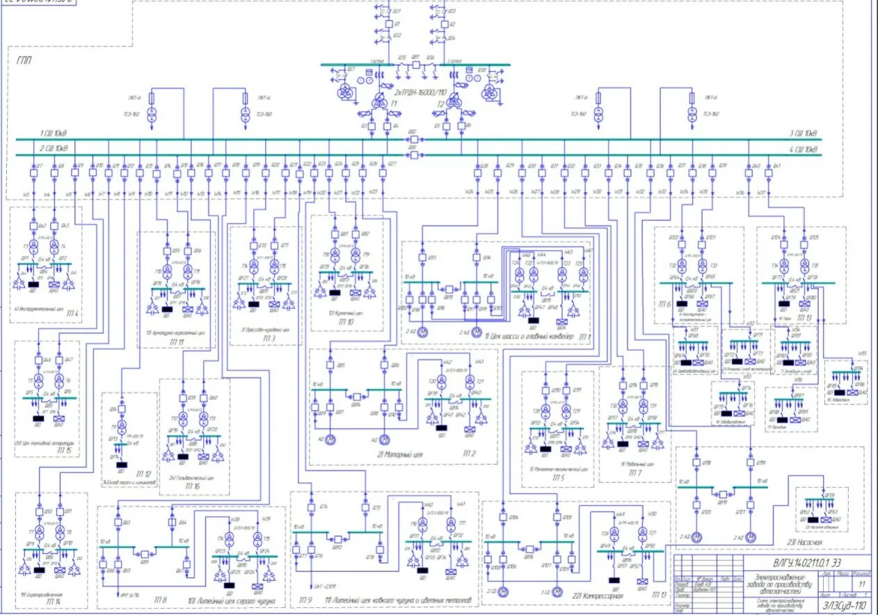 Принципиальная электрическая схема завода Проектирование электроснабжения производственных цехов промышленных предприятий,
