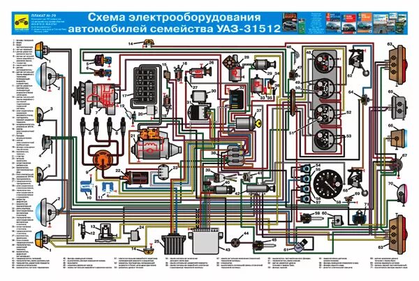 Принципиальная электрическая схема зажигания уаз 31512 Ответы Mail.ru: где находится на УАЗ Люкс 2003 реле зарядки (регулятора)?