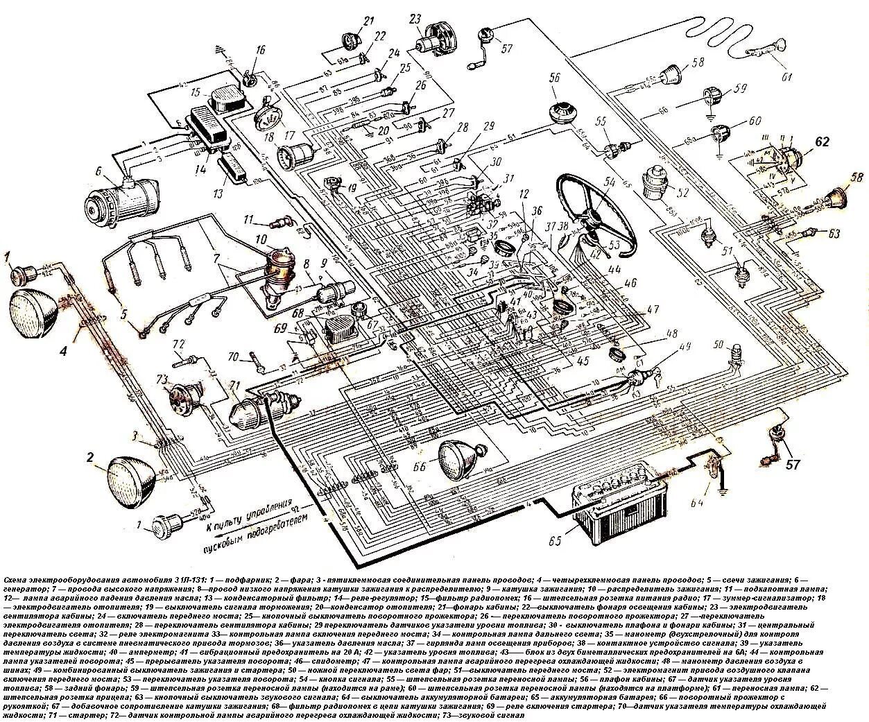 Принципиальная электрическая схема зил Scheme of electrical equipment ZIL-131