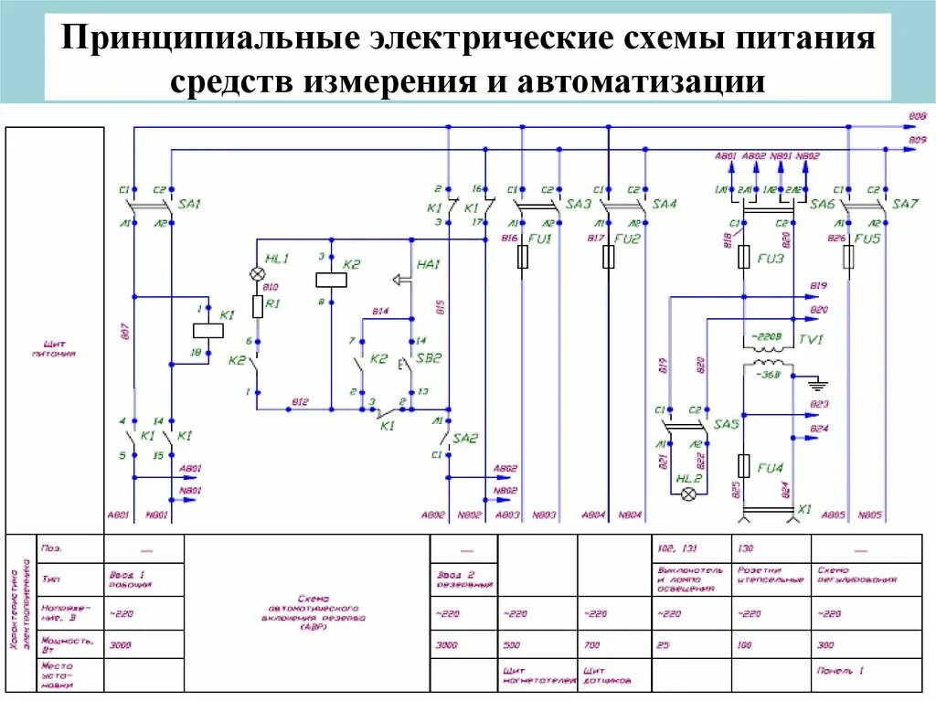 Принципиальная и электрическая схема разница Картинки ПРИНЦИПИАЛЬНАЯ ЭЛЕКТРИЧЕСКАЯ СХЕМА ПРИМЕР