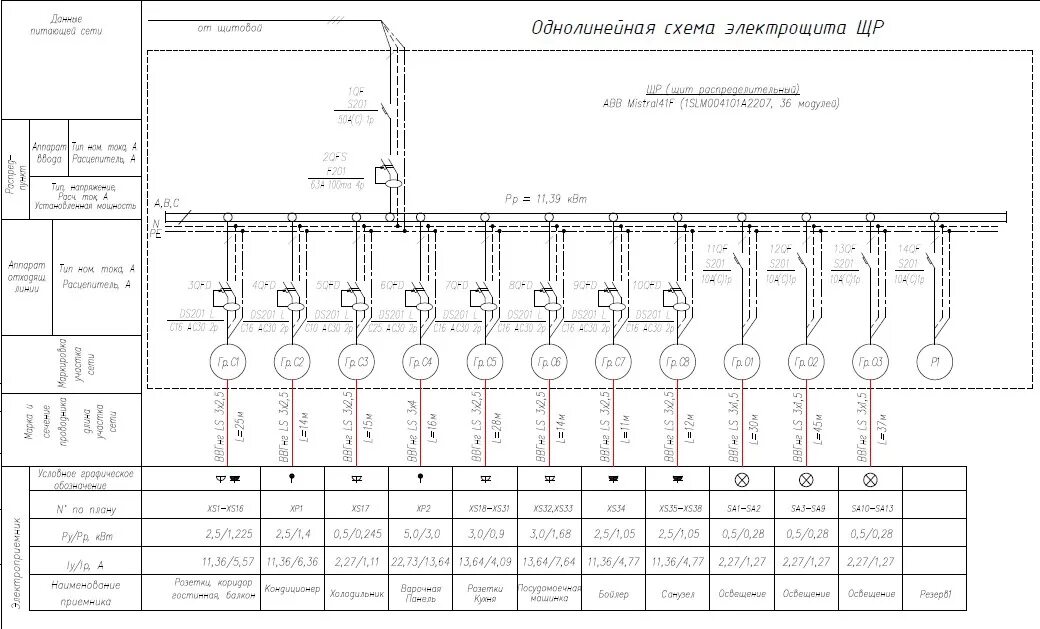 Принципиальная однолинейная электрическая схема Проект электрики в однушку 29 кв.м. - Сообщество "Внутренняя Отделка и Дизайн (ж