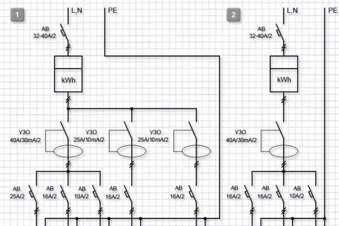 Принципиальная однолинейная электрическая схема Однолинейная схема за 500 руб., исполнитель Илья (ilya_2018) - Kwork