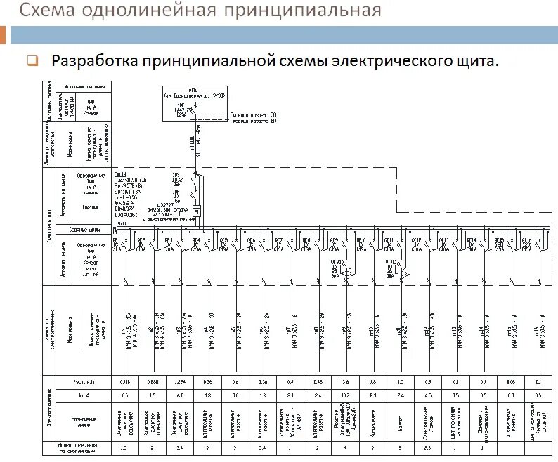 Принципиальная однолинейная электрическая схема Фотожурнал Руазел. Страница 1103488