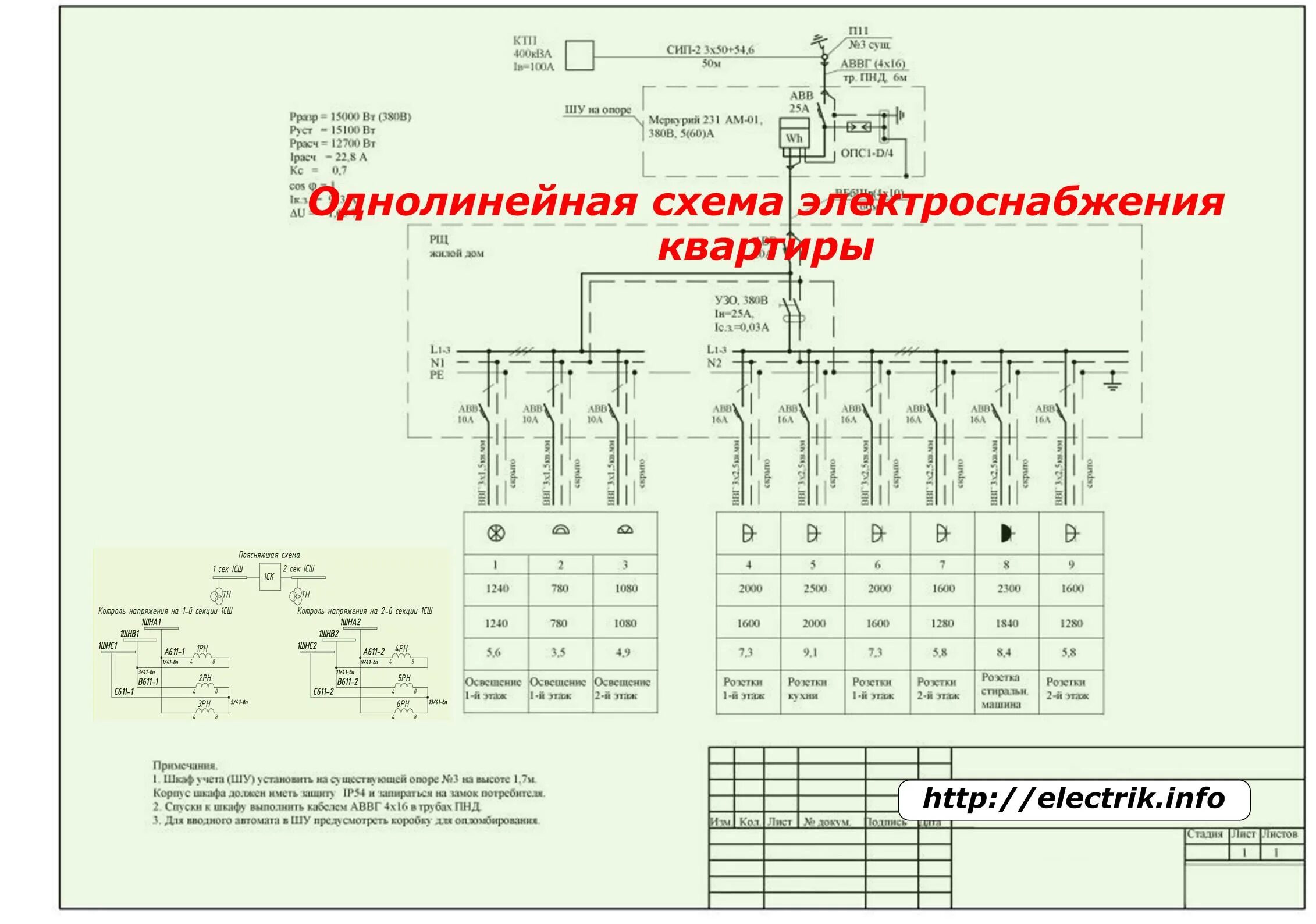 Принципиальная однолинейная электрическая схема Как сделать резервное электропитание дома? с картинками