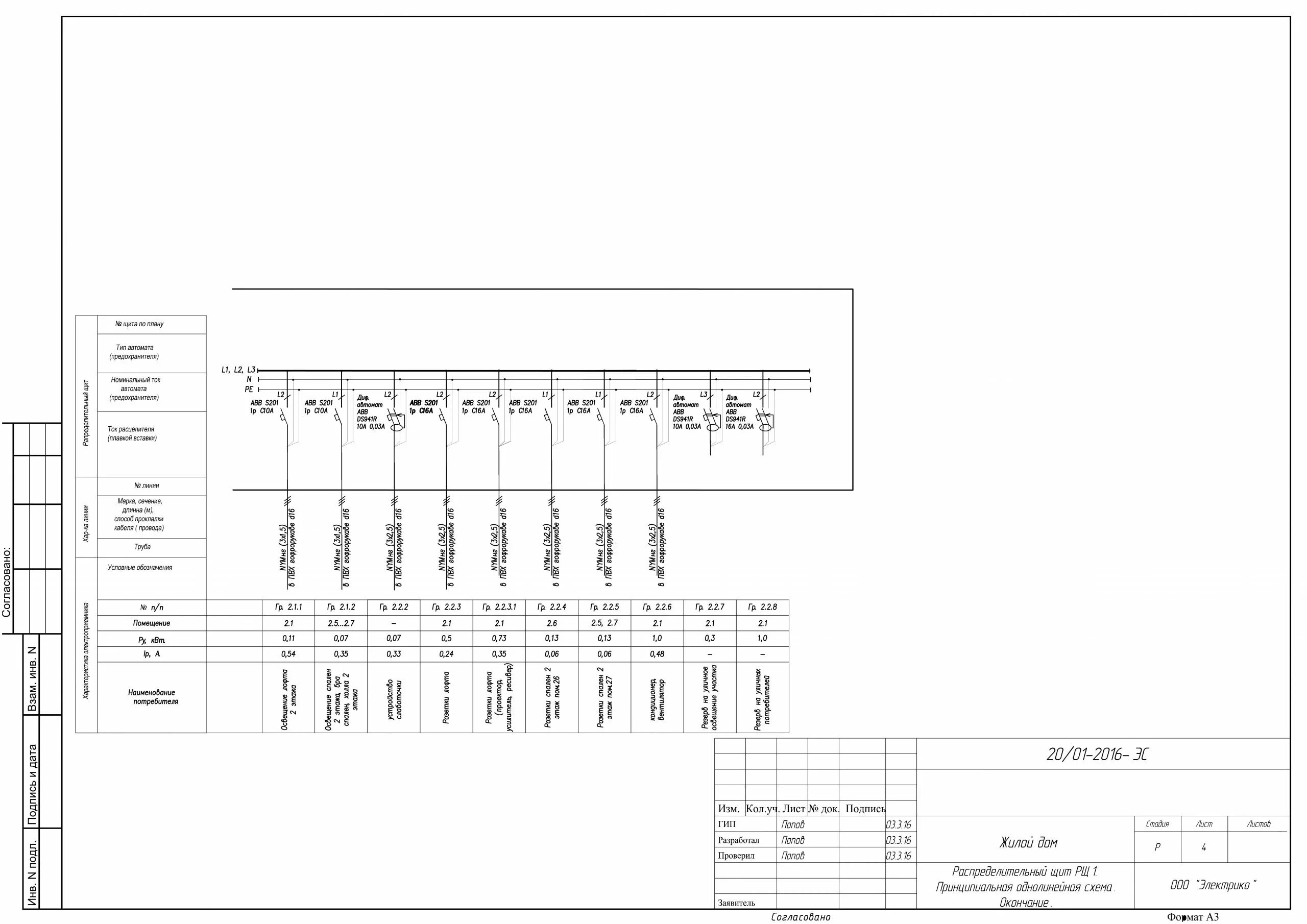 Принципиальная однолинейная схема щита Проект электроснабжения частного дома