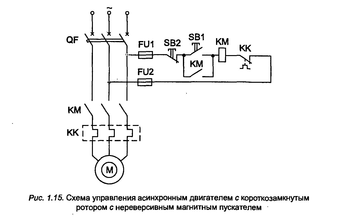 Принципиальная схема асинхронного электрических двигателей Картинки СХЕМА УПРАВЛЕНИЯ АСИНХРОННОГО ДВИГАТЕЛЯ С КОРОТКОЗАМКНУТЫМ РОТОРОМ