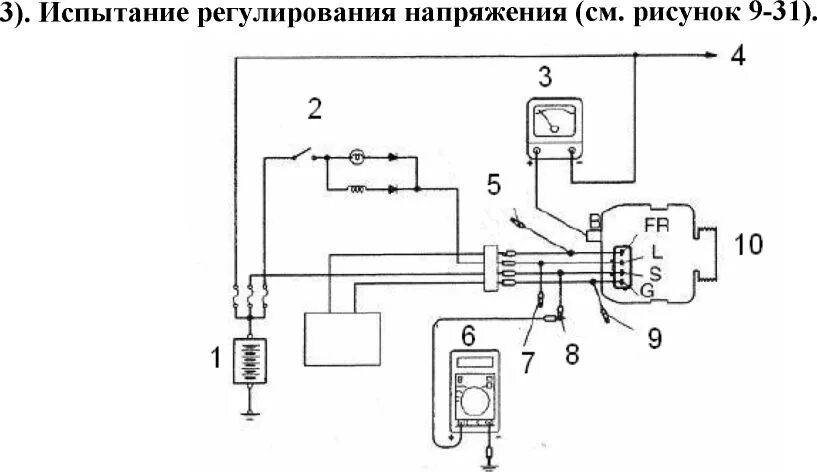 Принципиальная схема бензогенератора замка зажигания Hafei Princip 3). Испытание регулирования напряжения Хафей Принцип