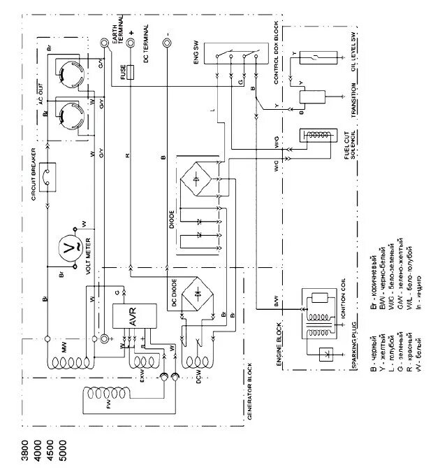 Принципиальная схема бензогенератора замка зажигания Генератор КАМАЗ евро 2 подключение схема проводки