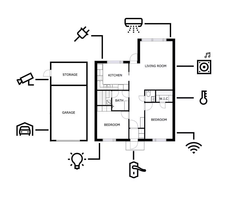 Принципиальная схема дома Floor plan interface for Smart homes & IoT