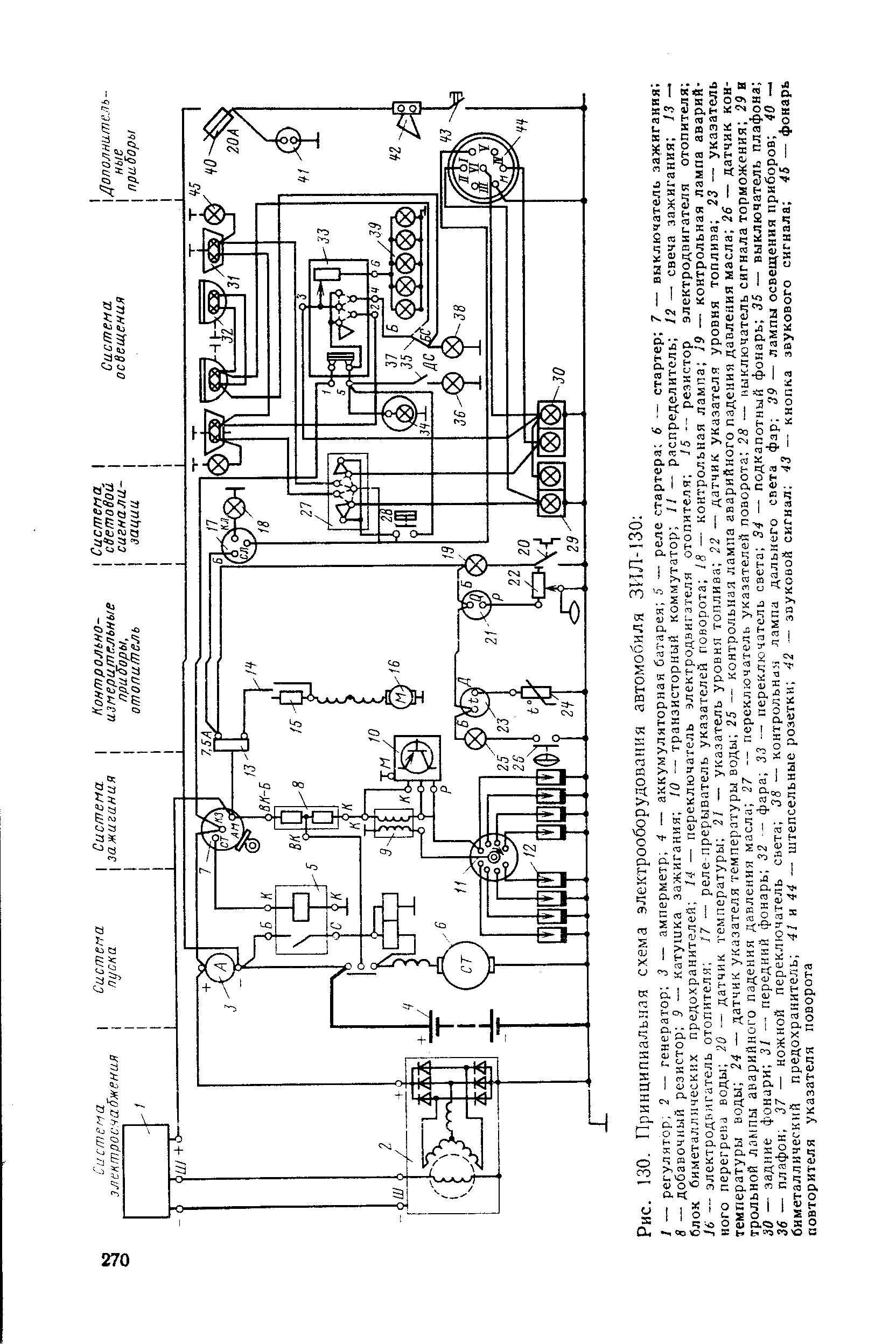 Принципиальная схема электрическая зил 130 ЗИЛ-4331 (самосвал): технические характеристики, дизель, тюнинг, схема цветная, 