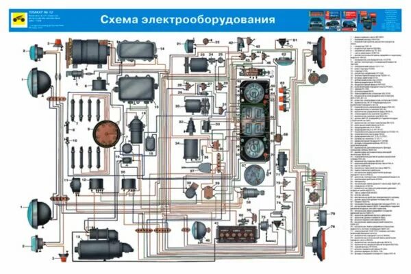 Принципиальная схема электрическая зил 130 "Устройство автомобиля ЗИЛ-131Н (комплект из 25 плакатов)" Книжный Лабиринт