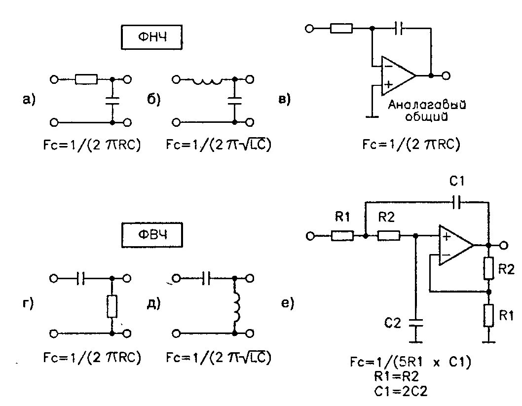 Принципиальная схема электрического фильтра Несколько классических схем пассивных и активных фильтров НЧ и ВЧ