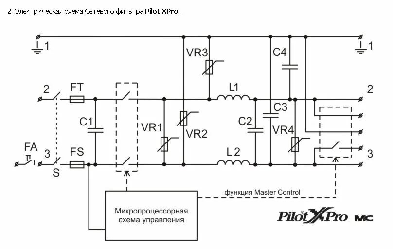Принципиальная схема электрического фильтра ФИЛЬТРЫ НАПРЯЖЕНИЯ ЭЛЕКТРИЧЕСКОЙ СЕТИ (СЕТЕВЫЕ ФИЛЬТРЫ)