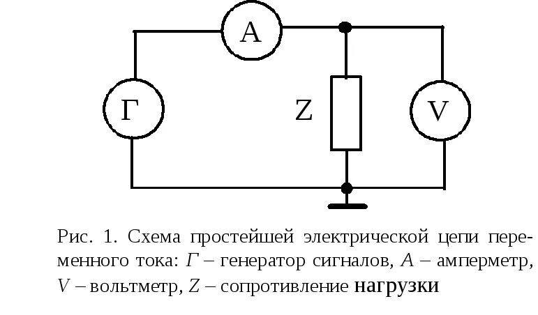 Принципиальная схема электрического тока Работа 2.2 Основы измерений в цепях переменного тока