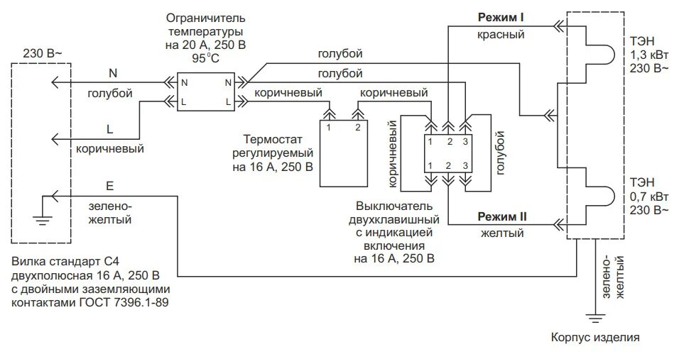 Принципиальная схема электрического водонагревателя ЭВН накопит 30 литров суперузкий нерж верт белый Thermex Ultraslim IU30V 30IU-V 