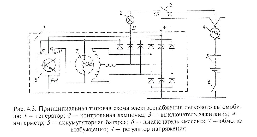 Принципиальная схема электрической машины Набор электрические схемы - найдено 88 картинок