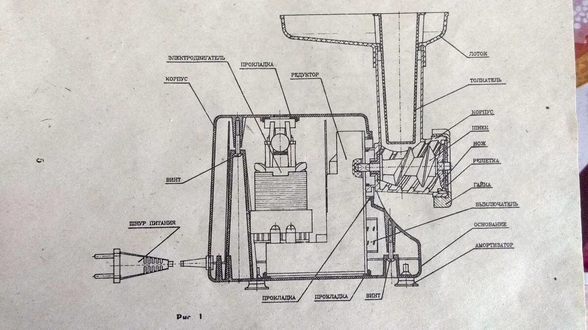 Принципиальная схема электрической мясорубки Мясорубка Ротор эмш-30/200-1 не крутит под нагрузкой - Мясорубки - Малая бытовая
