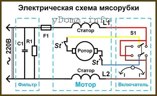 Принципиальная схема электрической мясорубки Мясорубка электрическая - пример ремонта своими руками