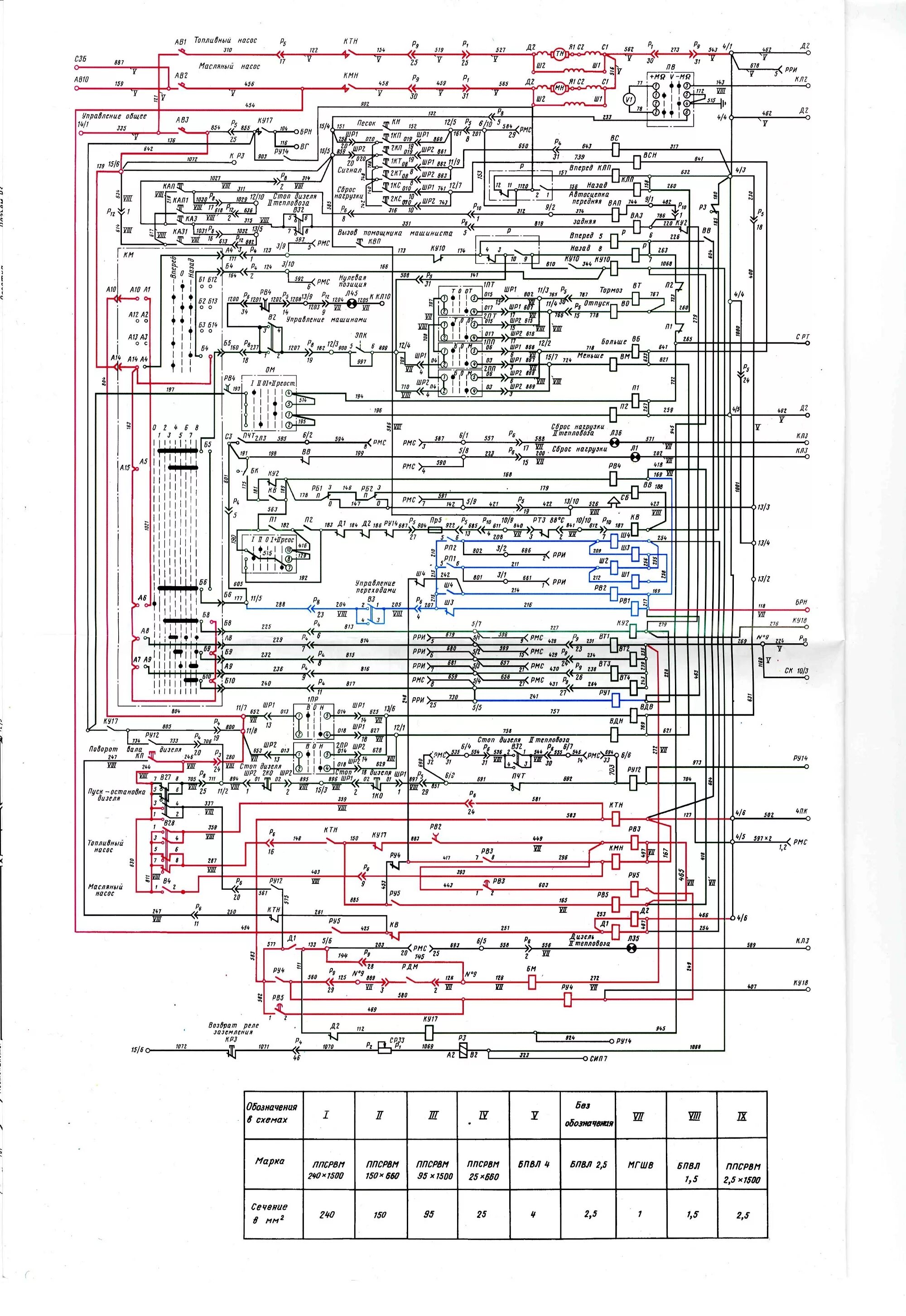 Принципиальная схема электрической передачи тепловоза тэм14 Тепловоз ТЭМ2У. Электрические схемы (силовые цепи и цепи управления)