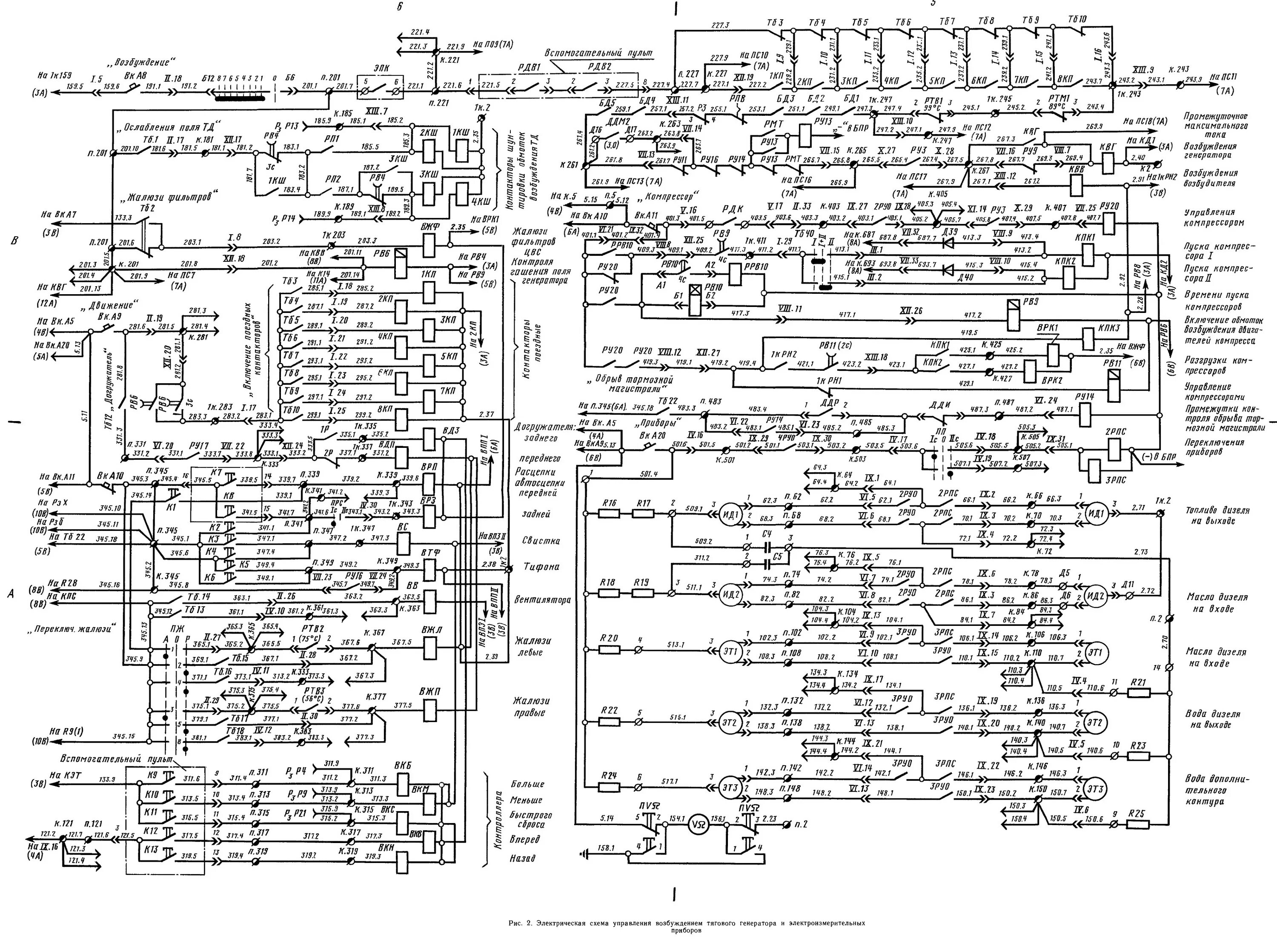 Принципиальная схема электрической передачи тепловоза тэм14 Электросхема тепловоза - Схемы 2