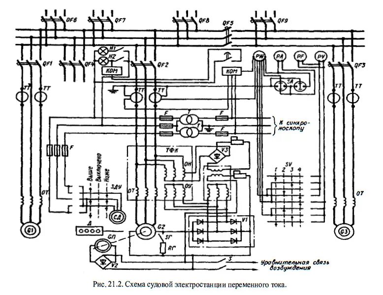 Принципиальная схема электрической станции Схемы судовых электростанций - MirMarine