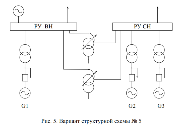 Особенности схем питания собственных нужд АЭС Электрическая часть электростанций